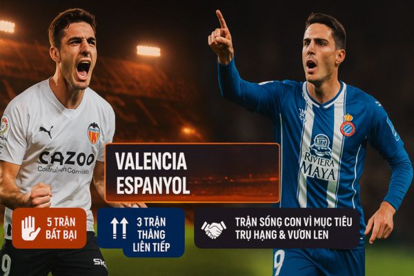 Nhận định bóng đá Khí thế rực lửa của Valencia vs Espanyol thời gian gần đây Nhận định bóng đá Khí thế rực lửa của Valencia vs Espanyol thời gian gần đây