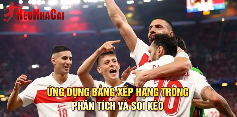 Bảng hiệu suất ghi bàn cho thấy rõ khả năng tấn công của các đội